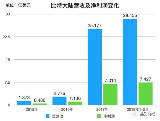 2024香港港六開獎記錄,揭秘香港港六開獎記錄，歷史、數(shù)據(jù)與未來展望（2024年及以后）