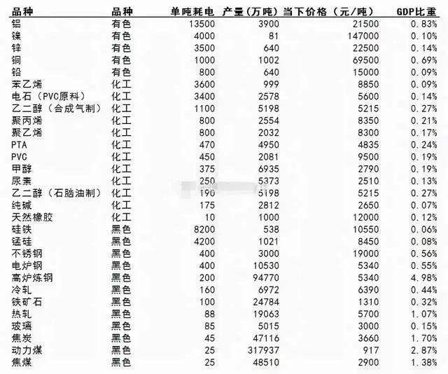 一碼一肖100%的資料,一碼一肖，揭秘背后的真相與資料深度解析