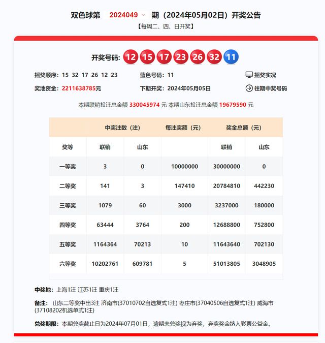 2025年1月7日 第36頁