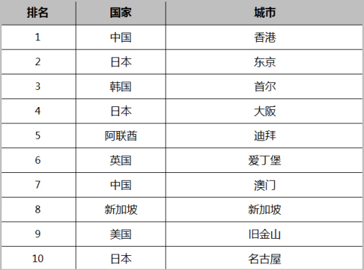 香港三期內(nèi)必中一期,香港三期內(nèi)必中一期，揭秘彩票中獎(jiǎng)的秘訣與策略