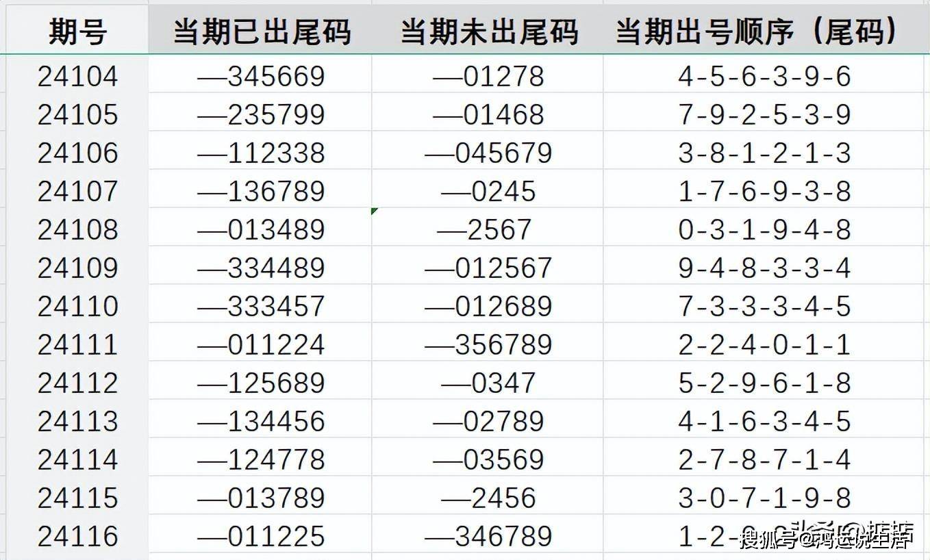 7777788888王中王傳真,探究數(shù)字組合背后的故事，王中王傳真與數(shù)字7777788888的神秘聯(lián)系