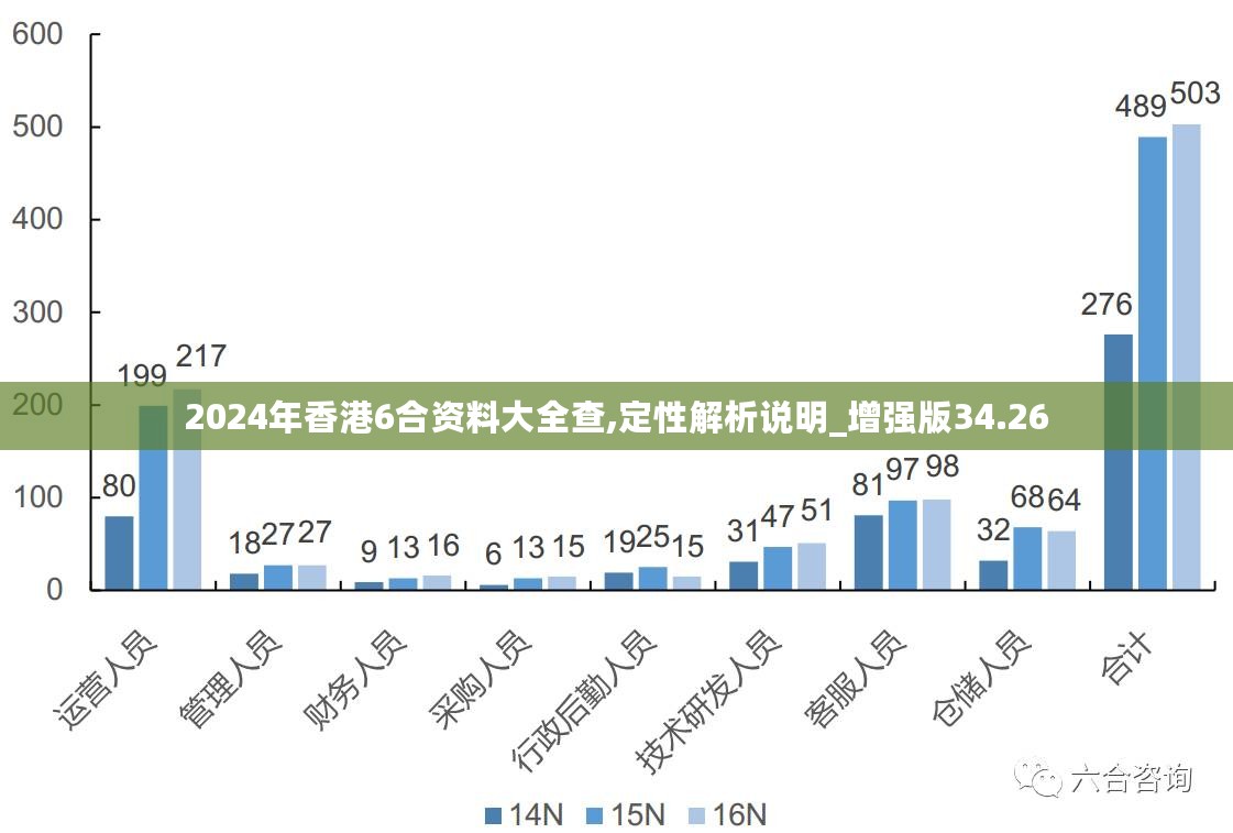 香港最準(zhǔn)的資料免費(fèi)公開150,香港最準(zhǔn)的資料免費(fèi)公開，深度解析與探索