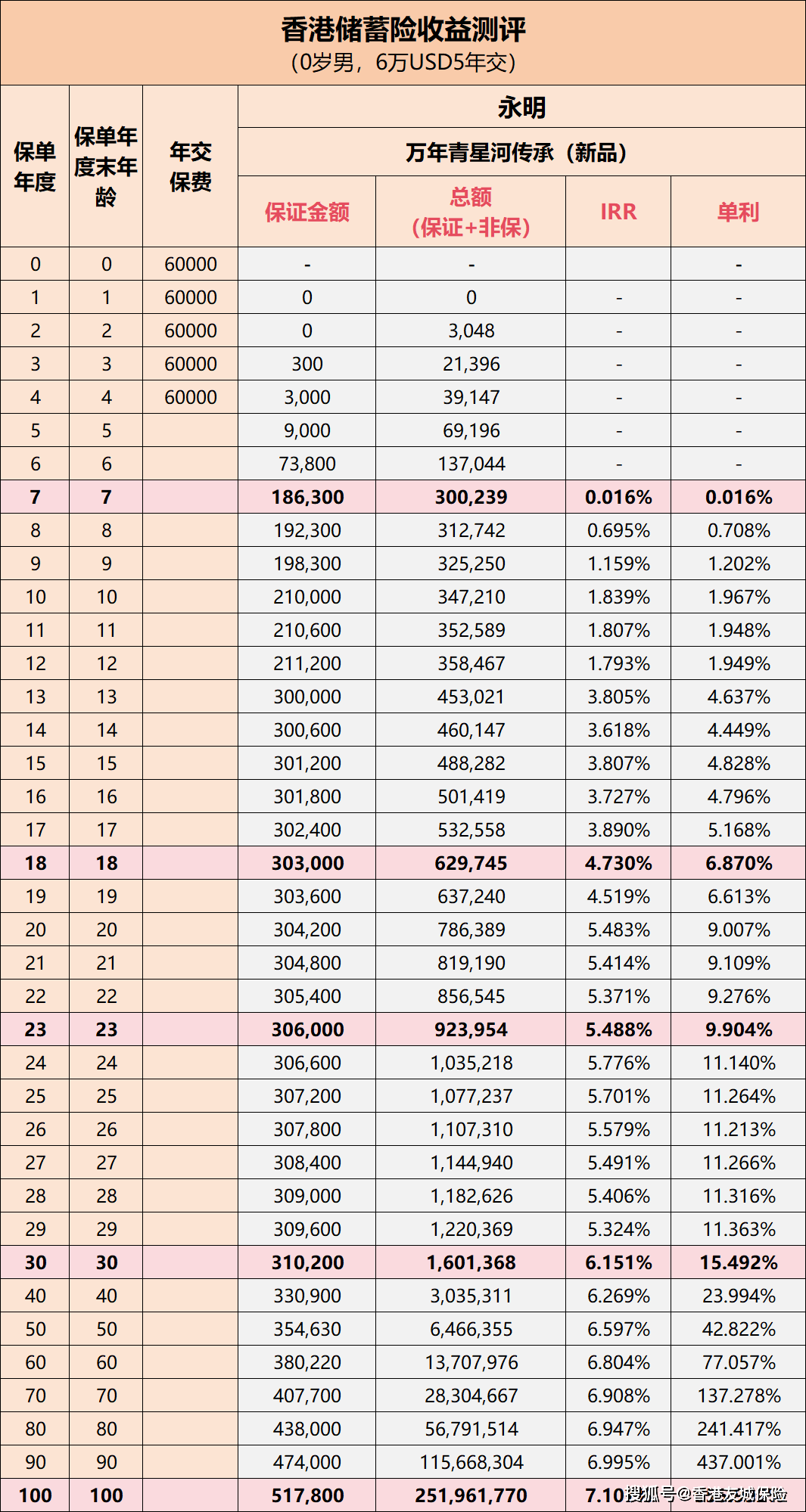 香港最準(zhǔn)最快資料大全資料,香港最準(zhǔn)最快資料大全資料，深度解析與實(shí)際應(yīng)用