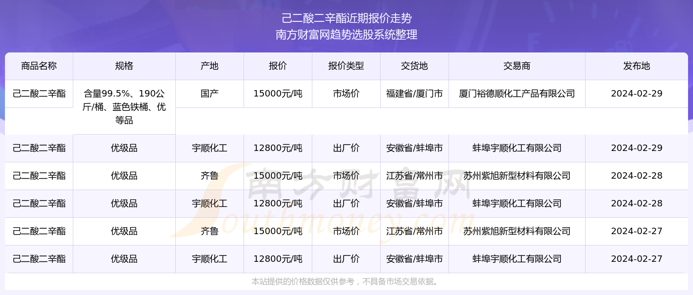 2024新奧精準(zhǔn)資料免費大全078期,2024新奧精準(zhǔn)資料免費大全（第078期）概覽與深度解析