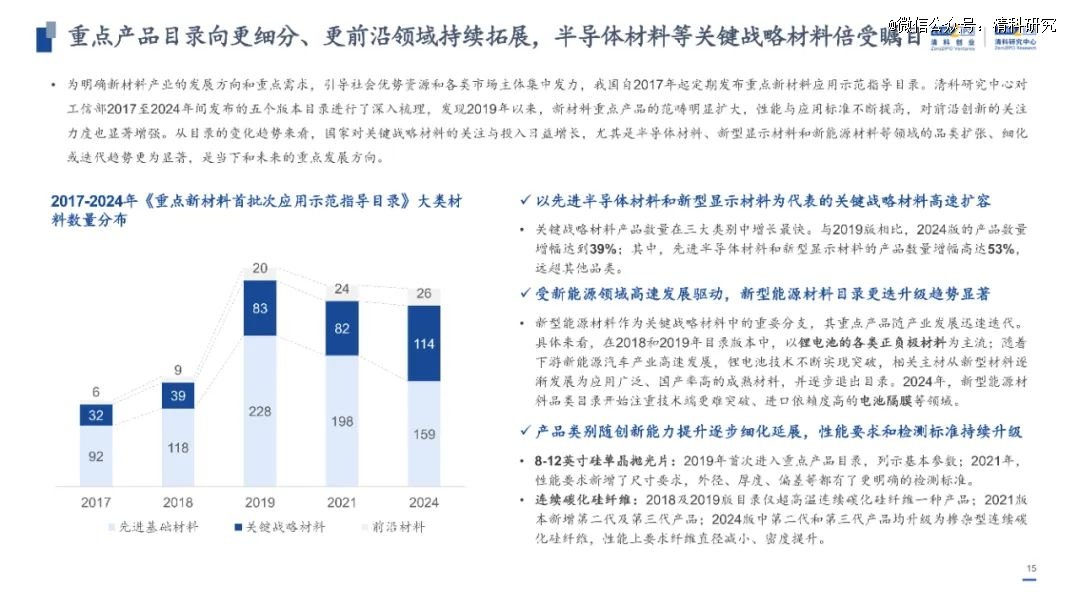 新澳資料免費(fèi)長(zhǎng)期公開嗎,新澳資料免費(fèi)長(zhǎng)期公開，可能性與探討