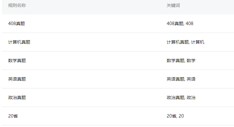 2024新奧資料免費(fèi)精準(zhǔn)051,2024新奧資料免費(fèi)精準(zhǔn)獲取，探索未來(lái)能源的新篇章