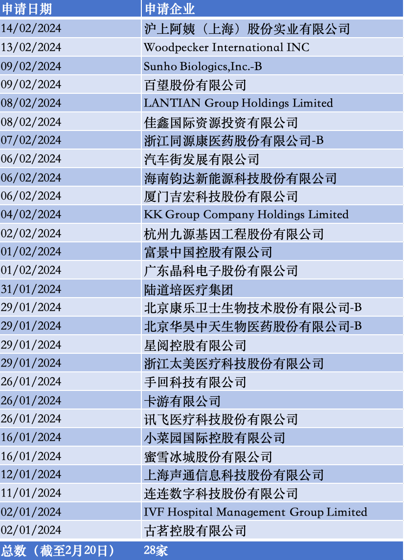 2024年香港免費資料,探索未來之門，香港免費資料在2024年的新篇章