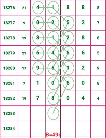 7777788888一肖一碼,探索神秘?cái)?shù)字組合，77777與88888的奧秘及一肖一碼的魅力