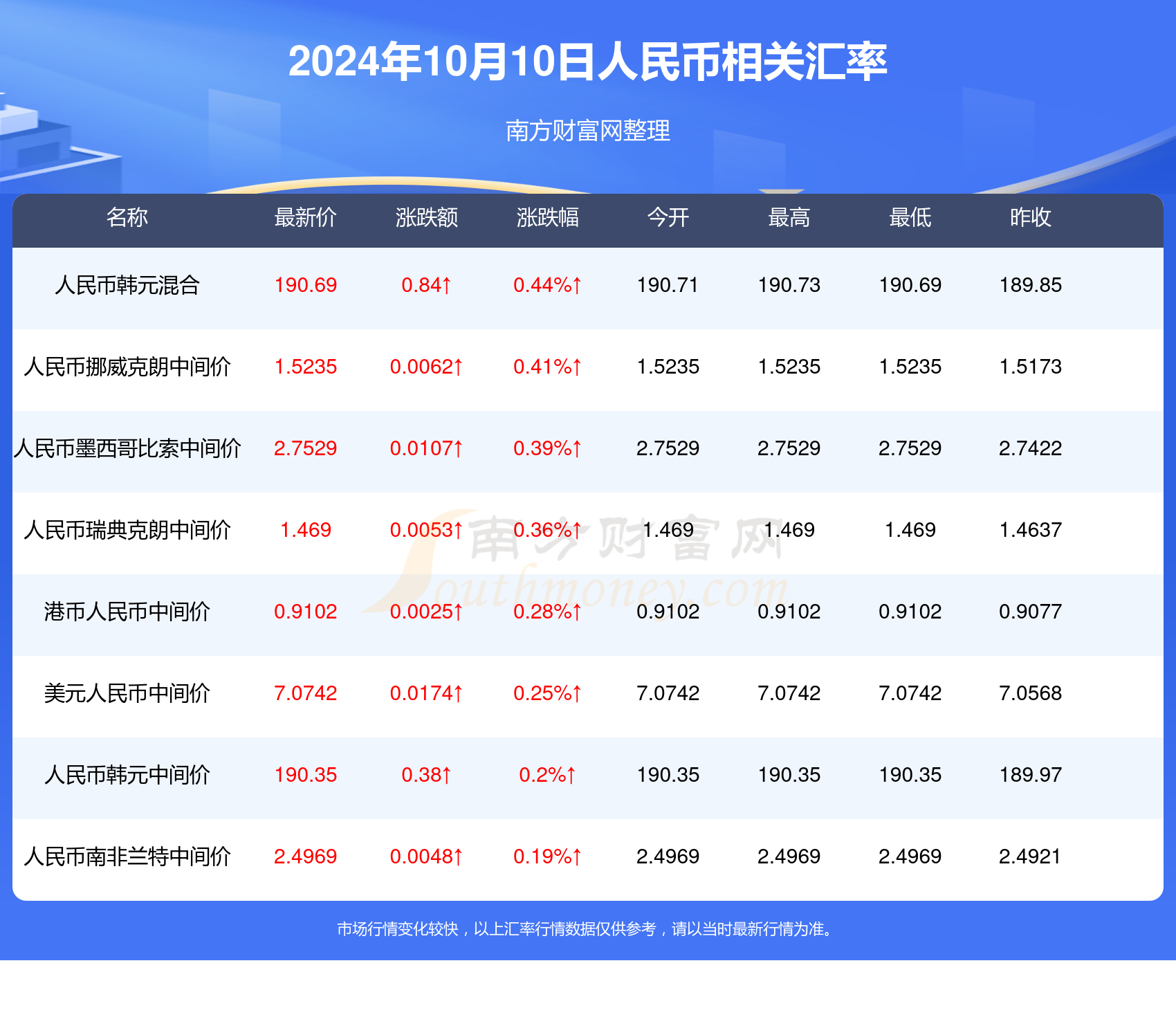 2024澳門今晚開什么澳門,澳門今晚的開獎結(jié)果預(yù)測與探討——以2024年為背景