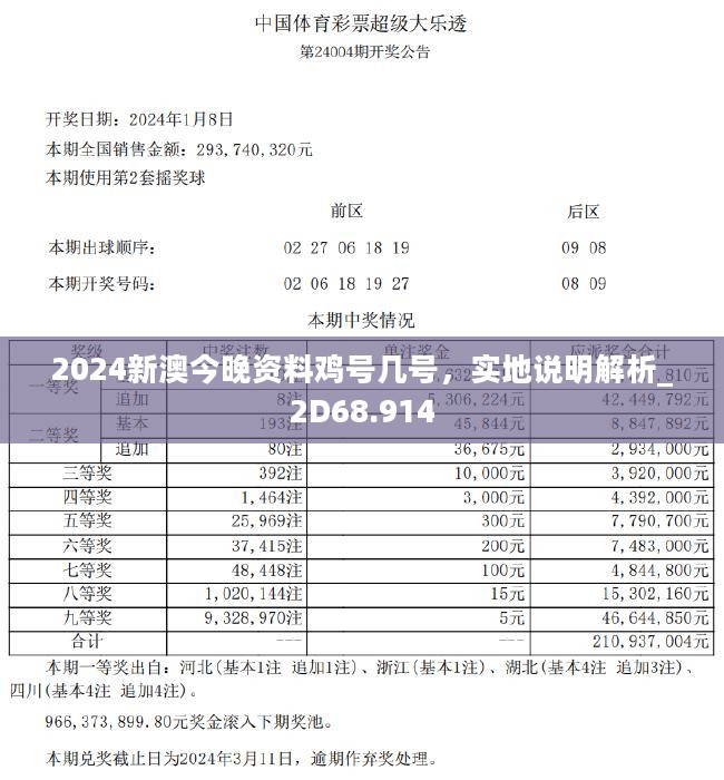 2024新澳今晚資料雞號(hào)幾號(hào),探索未來，聚焦新澳今晚資料雞號(hào)與數(shù)字預(yù)測(cè)