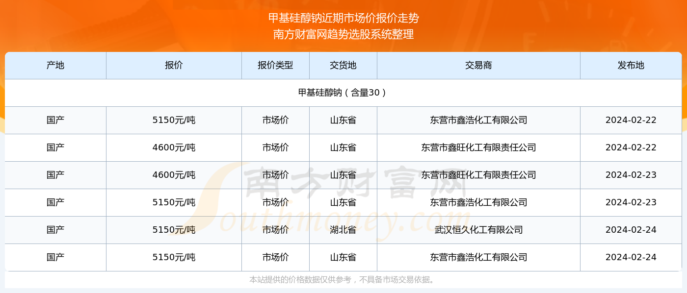 澳門六開獎(jiǎng)結(jié)果2024開獎(jiǎng)記錄查詢,澳門六開獎(jiǎng)結(jié)果及2024年開獎(jiǎng)記錄查詢，探索與解析