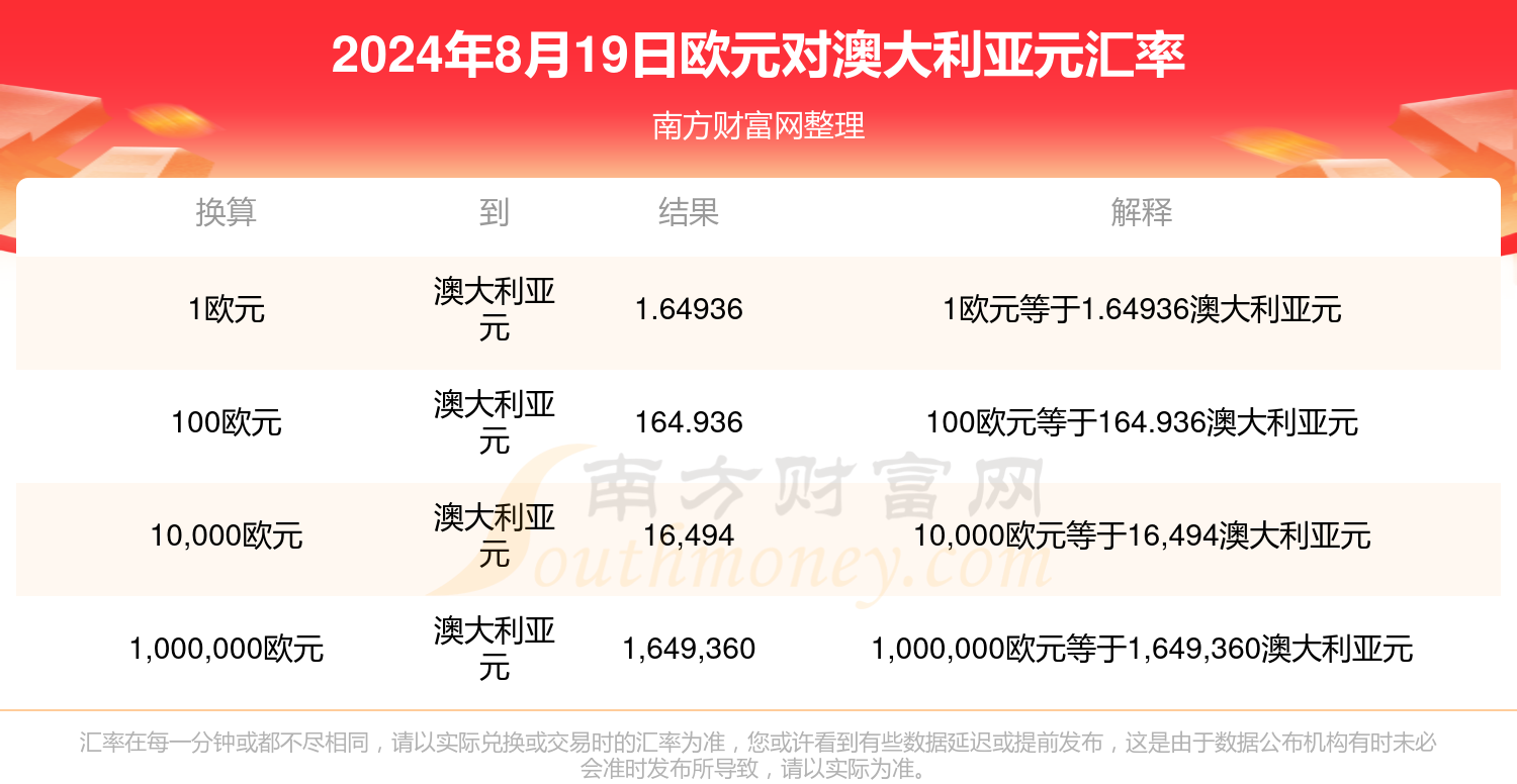 新澳歷史開獎(jiǎng)最新結(jié)果查詢今天,新澳歷史開獎(jiǎng)最新結(jié)果查詢今天