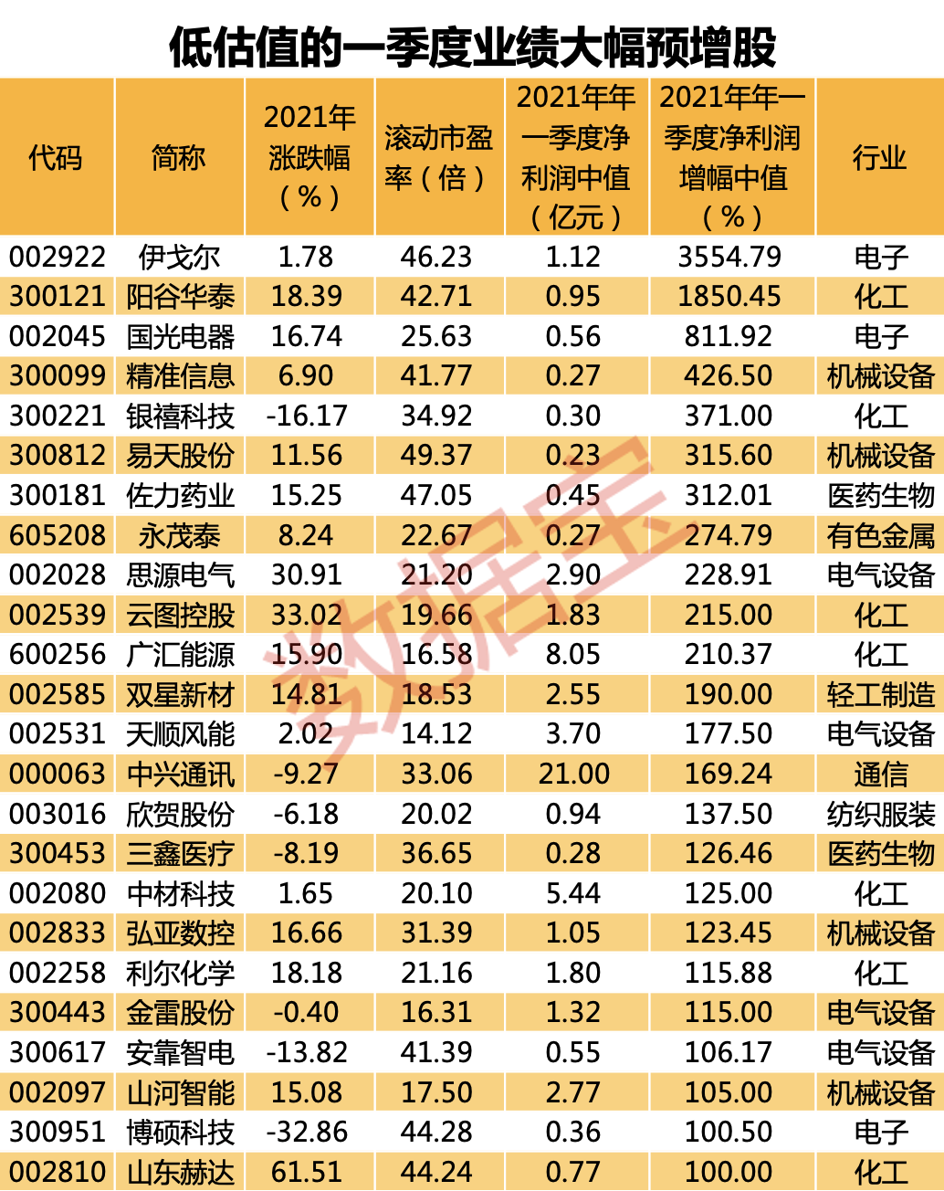 一碼一肖100%精準生肖第六,一碼一肖100%精準生肖第六，揭秘生肖預(yù)測的神秘力量