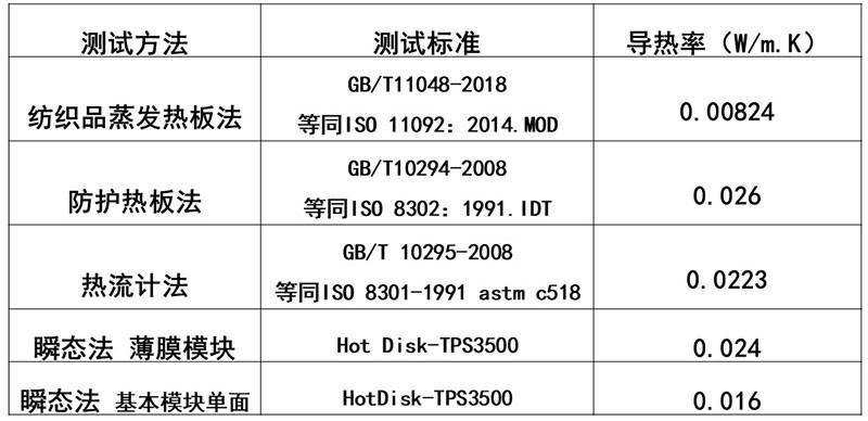 澳門平特一肖100中了多少倍,澳門平特一肖的中獎奧秘，揭秘數(shù)字背后的故事