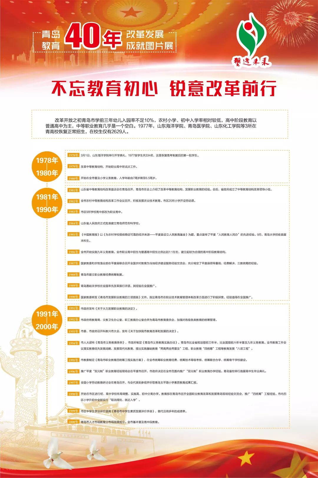 2024年正版資料免費大全掛牌,迎接未來教育新時代，2024年正版資料免費大全掛牌