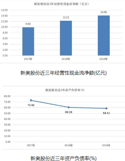 新奧全部開獎記錄查詢,新奧全部開獎記錄查詢，探索與解析