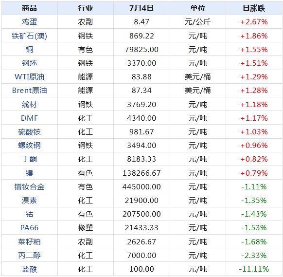 2024新澳天天開獎(jiǎng)記錄,揭秘2024新澳天天開獎(jiǎng)記錄，數(shù)據(jù)與策略的背后故事