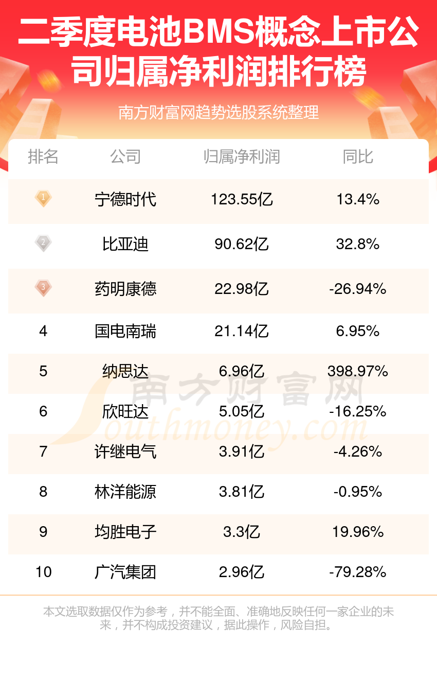 2024正版資料免費公開,迎接2024年，正版資料免費公開的時代來臨