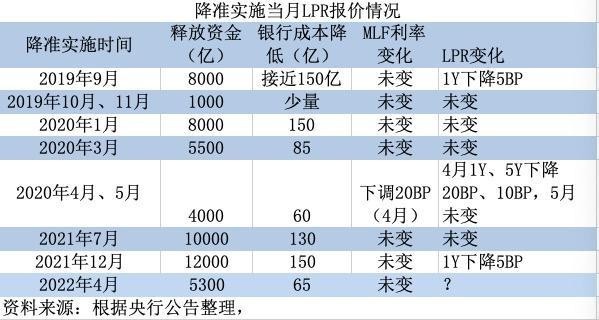 澳門一碼一肖100準(zhǔn)嗎,澳門一碼一肖，100%準(zhǔn)確預(yù)測(cè)的可能性探討