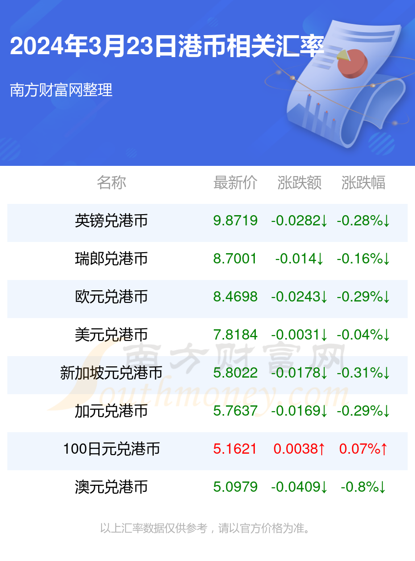 2025年1月8日 第10頁(yè)