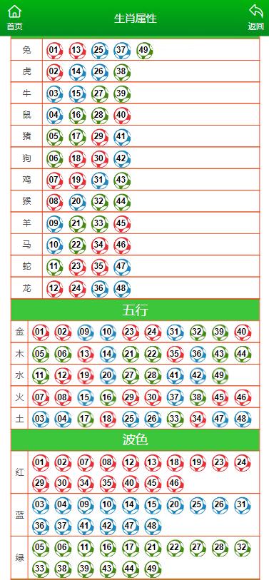 澳門今晚開特馬 開獎結(jié)果走勢圖,澳門今晚開特馬，開獎結(jié)果走勢圖深度解析