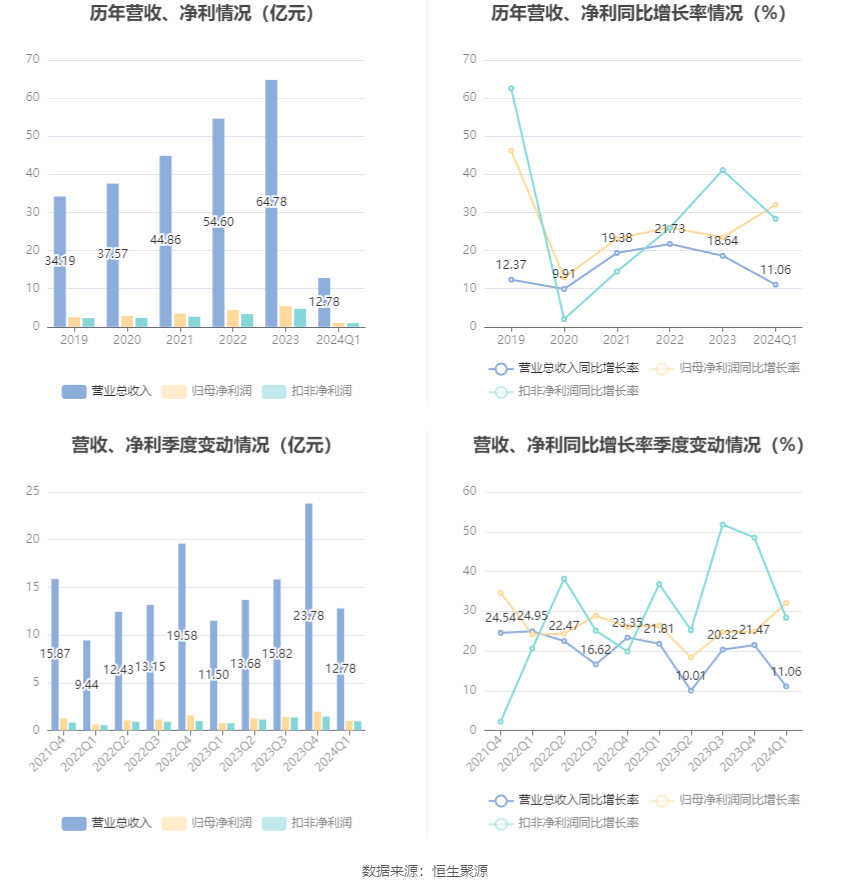 澳門六和彩資料查詢2024年免費(fèi)查詢01-32期,澳門六和彩資料查詢2024年免費(fèi)查詢，揭秘彩票背后的故事與最新動(dòng)態(tài)（第01-32期分析）