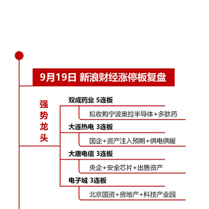 新澳精準資料免費提供,新澳精準資料免費提供，助力個人與企業(yè)的成功之路