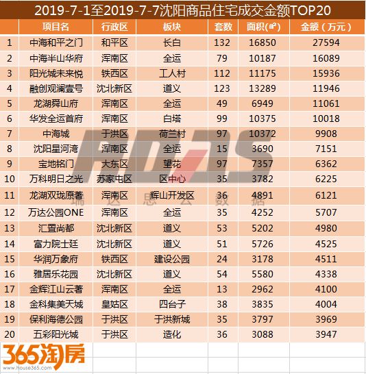 2024年天天開(kāi)好彩資料,探索未來(lái)幸運(yùn)之門(mén)，2024年天天開(kāi)好彩資料解析