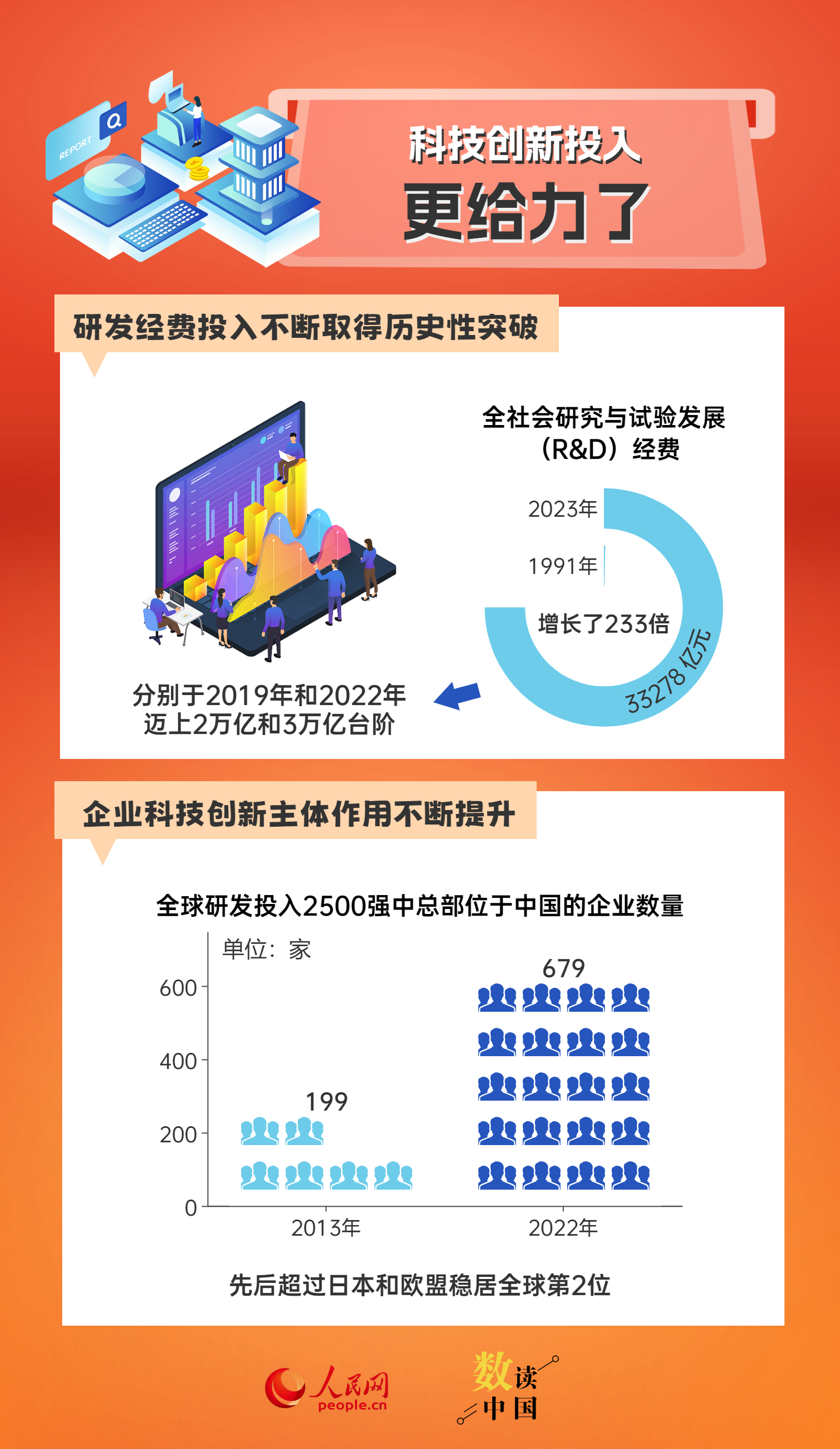 新澳精準資料免費提供510期,新澳精準資料免費提供，探索第510期的價值與影響