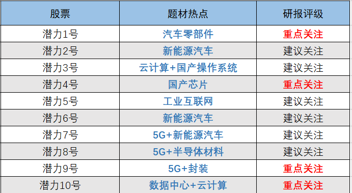 最準(zhǔn)一肖100%最準(zhǔn)的資料,揭秘最準(zhǔn)一肖，深度解析準(zhǔn)確資料的重要性