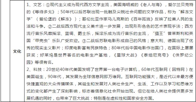 香港大全資料,香港大全資料，歷史、文化、經(jīng)濟(jì)與社會(huì)發(fā)展