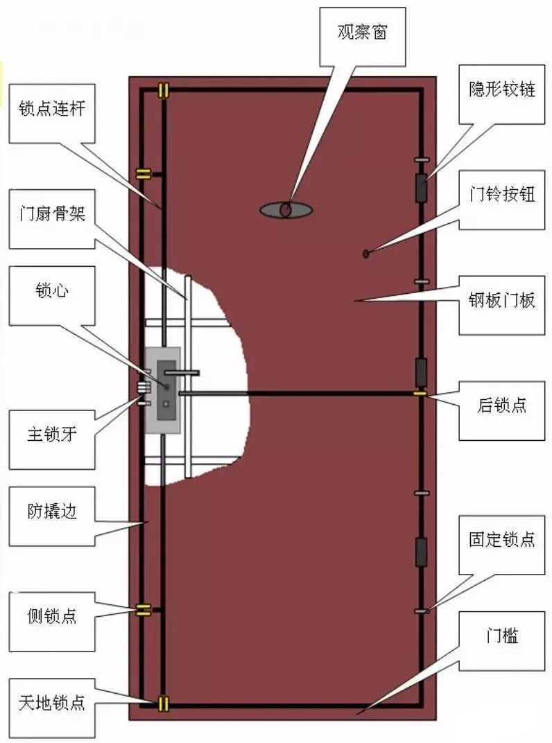 新門內(nèi)部資料精準(zhǔn)大全,新門內(nèi)部資料精準(zhǔn)大全，深度探索與全面解讀