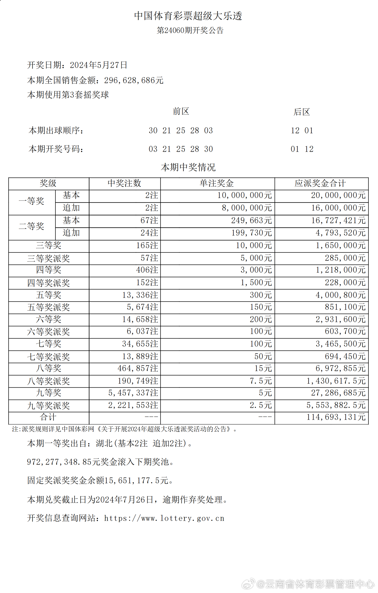 2024年新澳開獎結(jié)果,揭秘2024年新澳開獎結(jié)果，開獎過程與影響分析