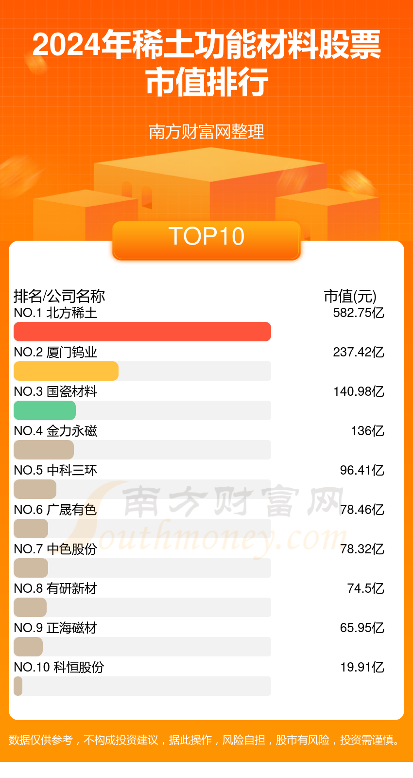 2024年正版資料免費(fèi)大全功能介紹,迎接未來，探索2024年正版資料免費(fèi)大全功能介紹