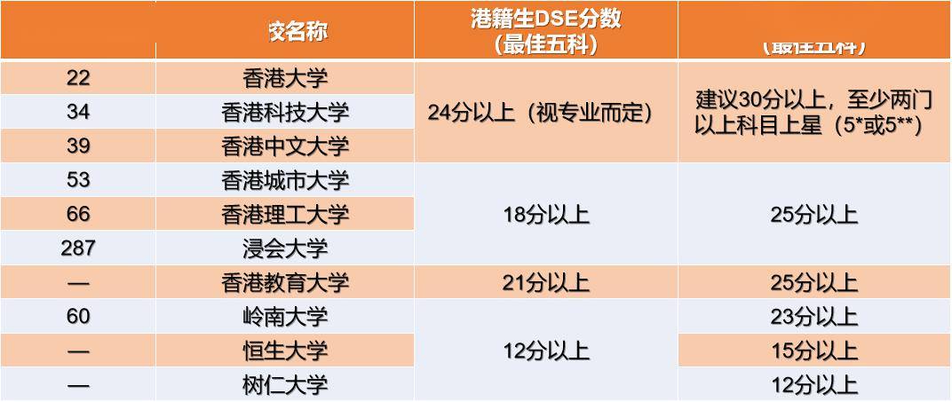 香港最準(zhǔn)最快資料大全資料,香港最準(zhǔn)最快資料大全資料，深度探索與解析