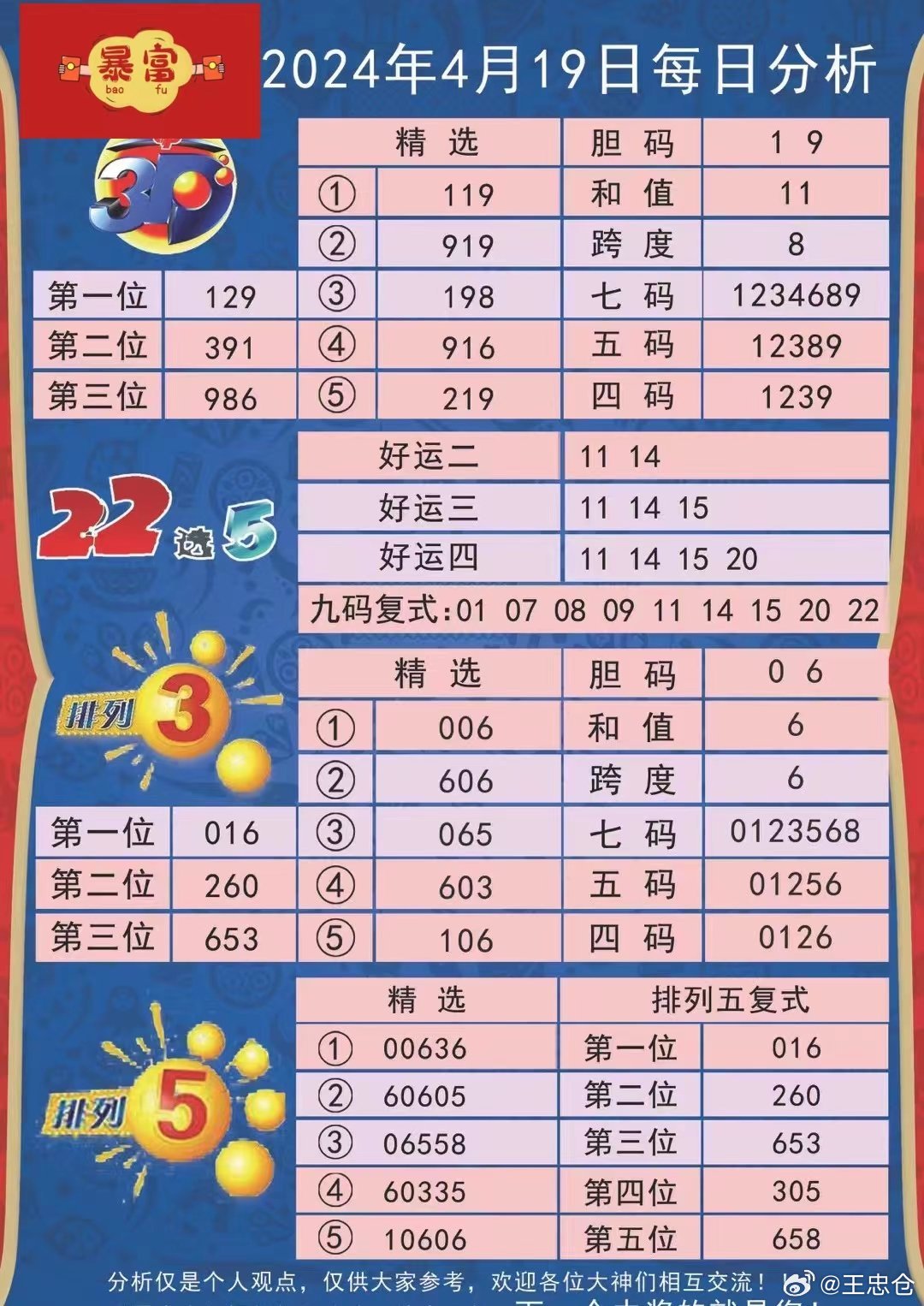 2024澳彩管家婆資料傳真,澳彩管家婆資料傳真，探索與解析2024年澳彩新動(dòng)向