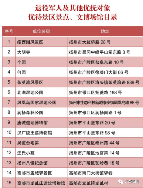 2023年正版資料免費大全,2023年正版資料免費大全，獲取優(yōu)質資源的全新途徑