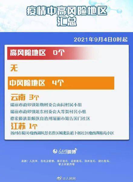 新澳資彩長期免費資料,警惕新澳資彩長期免費資料的潛在風險（不少于1949字）