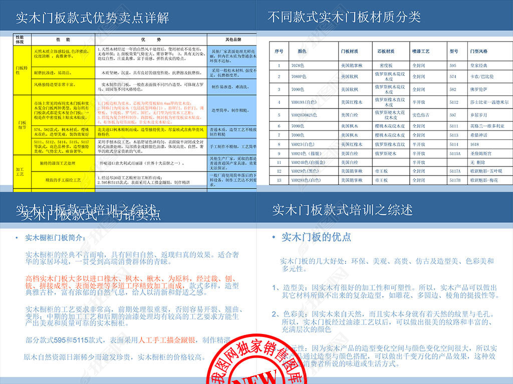 正版綜合資料一資料大全,正版綜合資料一資料大全，重要性、獲取途徑及使用建議