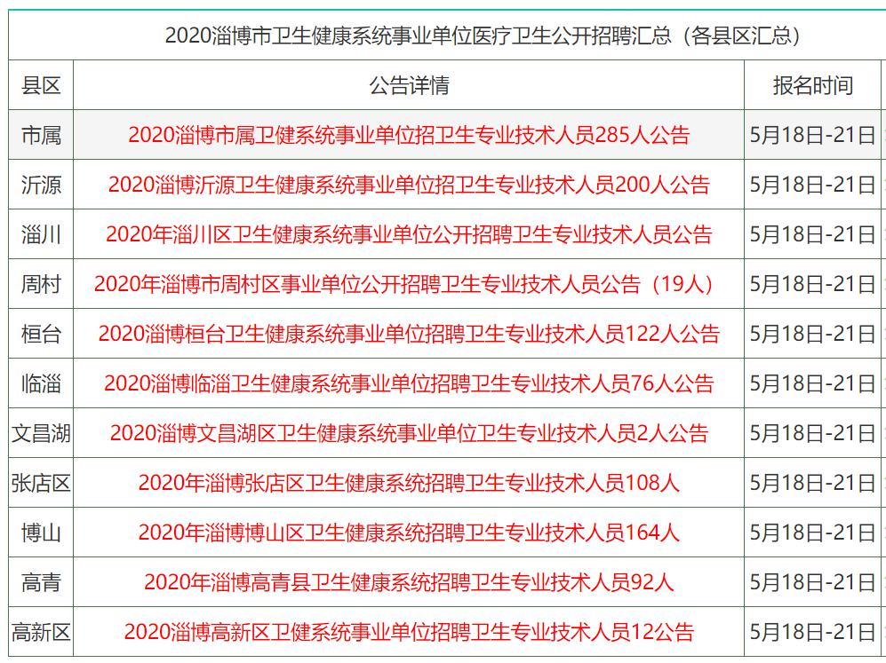 2024年香港正版資料免費(fèi)大全,探索香港，2024年正版資料免費(fèi)大全的獨(dú)特魅力