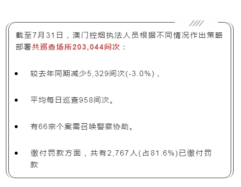 澳門一碼100%準(zhǔn)確,澳門一碼100%準(zhǔn)確，揭示違法犯罪的真面目