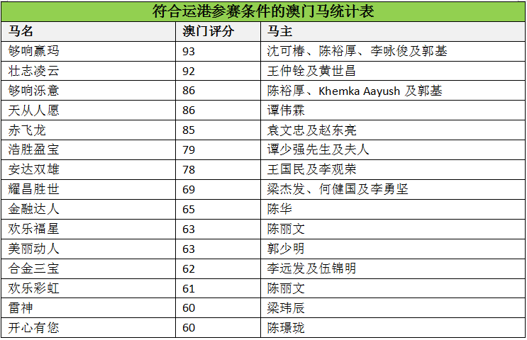 澳門(mén)馬會(huì)傳真(內(nèi)部資料)新手攻略,澳門(mén)馬會(huì)傳真（內(nèi)部資料）新手攻略