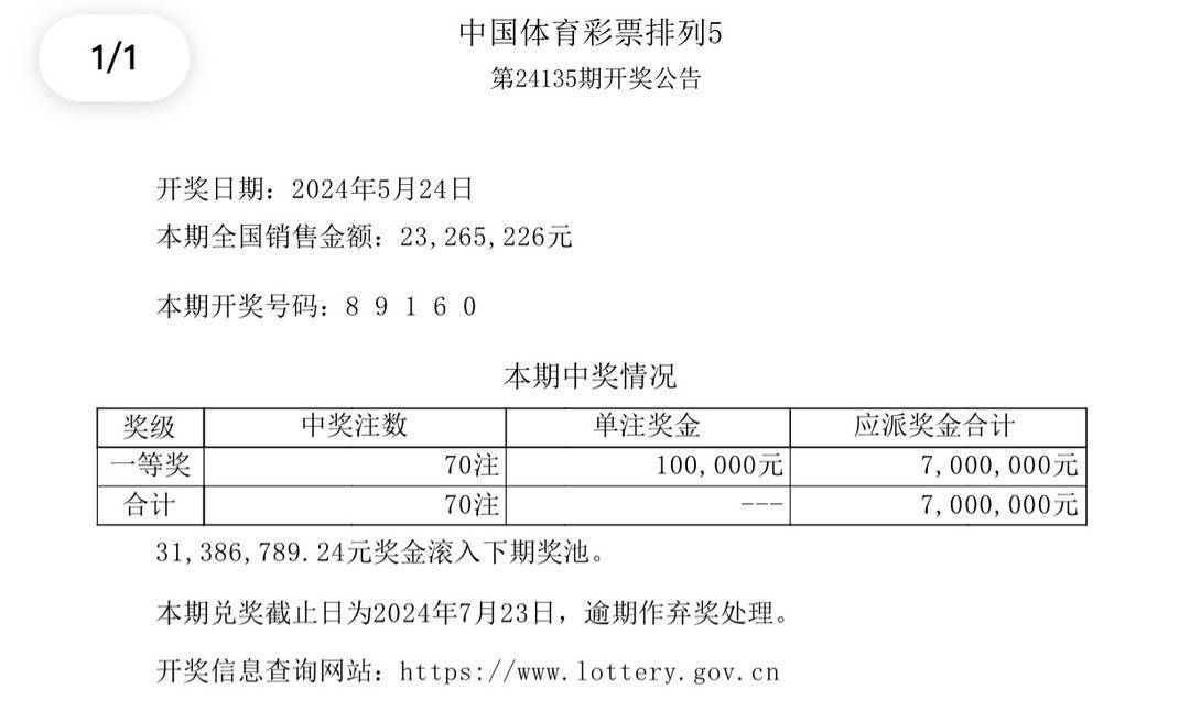 2025年1月10日 第55頁