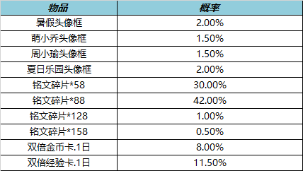 2024年澳彩免費公開資料,揭秘澳彩，探索未來免費公開資料的機遇與挑戰(zhàn)（以2024年為視角）