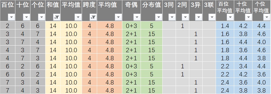 新澳六開(kāi)彩天天開(kāi)好彩大全53期,新澳六開(kāi)彩天天開(kāi)好彩的背后，揭示犯罪問(wèn)題的重要性