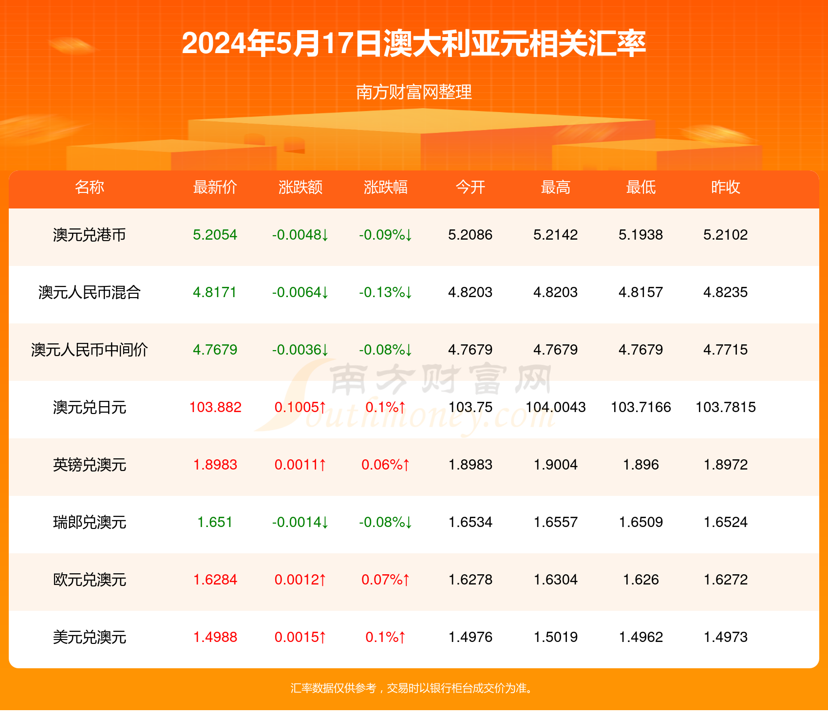 新澳2024今晚開獎(jiǎng)結(jié)果,新澳2024今晚開獎(jiǎng)結(jié)果揭曉，一場(chǎng)期待與激情的盛宴