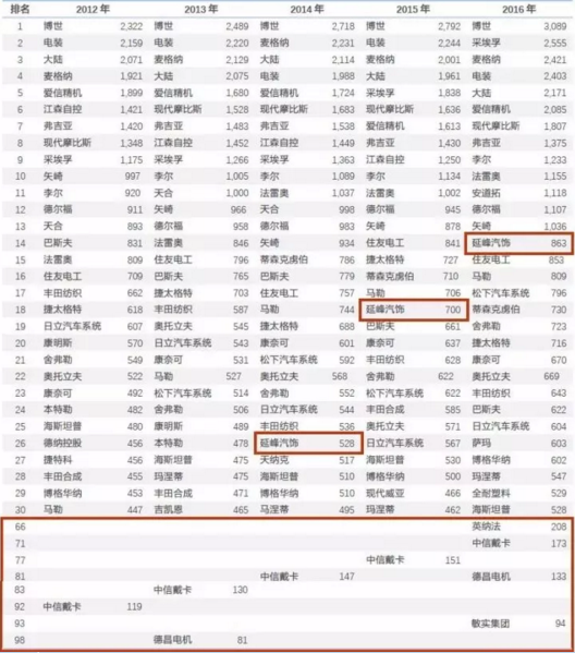 2024全年資料免費(fèi)大全,迎接未來，探索2024全年資料免費(fèi)大全的奧秘