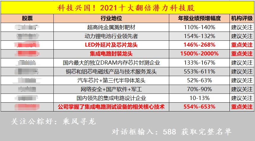 新澳門(mén)內(nèi)部一碼精準(zhǔn)公開(kāi),警惕虛假信息，新澳門(mén)內(nèi)部一碼精準(zhǔn)公開(kāi)背后的風(fēng)險(xiǎn)與犯罪問(wèn)題