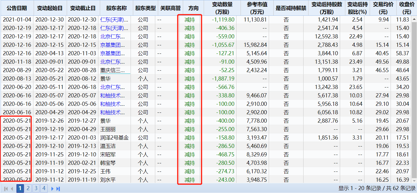 2024新奧彩開獎結果記錄,揭秘新奧彩開獎結果記錄，一場充滿期待的盛宴（XXXX年XX月XX日更新）