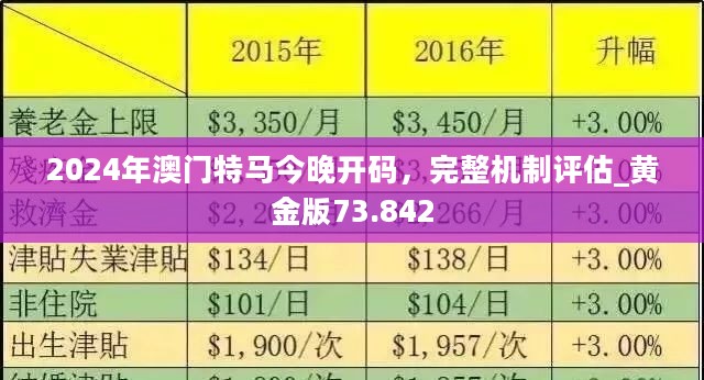 2024年今晚澳門特馬,探索未來之門，2024年澳門特馬展望